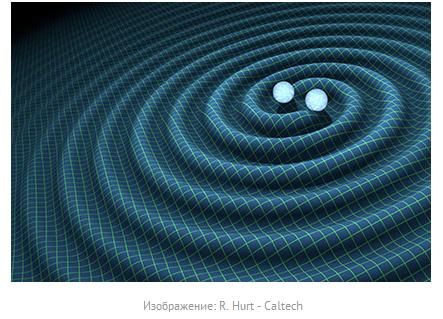 что такое гравитационные волны?
